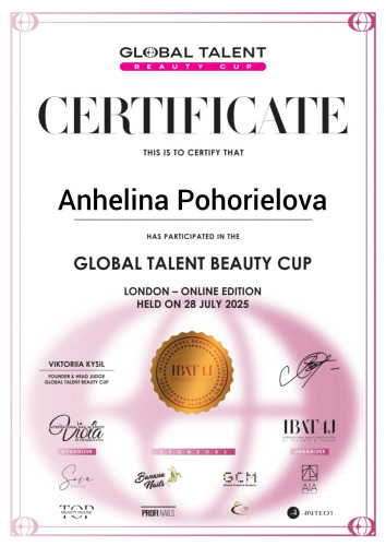 Global Talent Beauty Cup